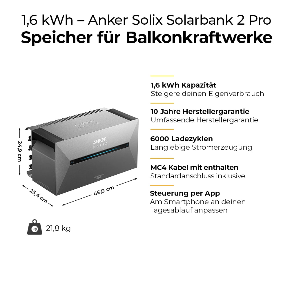 Balkonkraftwerk mit Speicher 2000W - inkl. Anker SOLIX Solarbank 2 Pro - Komplettset Flachdach/Boden