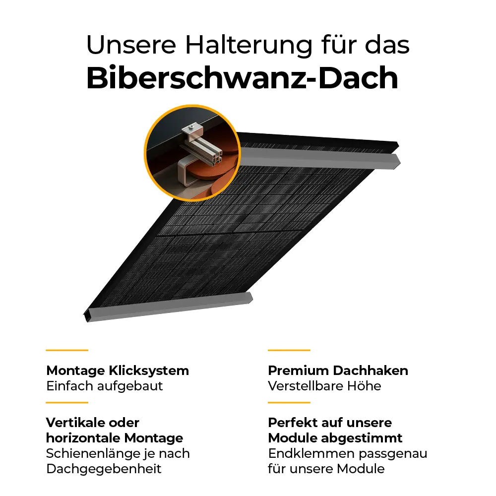 Visualisierung eines Solarmodul-Montagesets für Biberschwanzdächer mit Detailansicht des Dachhakens und Befestigungsprofils über den gebogenen Ziegeln; hervorgehobene Merkmale: Klicksystem, flexible Montagerichtung, verstellbare Dachhaken und modulgenaue Endklemmen.