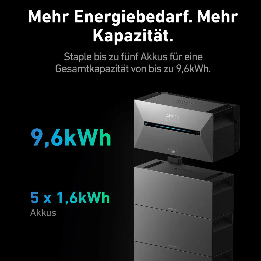 Anker SOLIX Solarbank 2 Pro