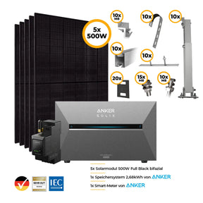 Solarkraftwerk mit Anker SOLIX Solarbank 3 Pro 2500W Glas-Glas bifazial - Komplettset Gitterbalkon