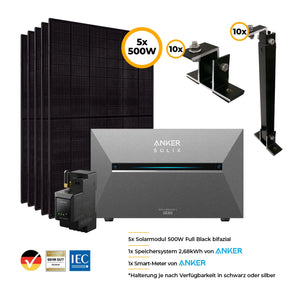 Balkonkraftwerk mit Anker SOLIX Solarbank 3 Pro 2500W Glas-Glas bifazial - Komplettset Wandmontage Set BIld