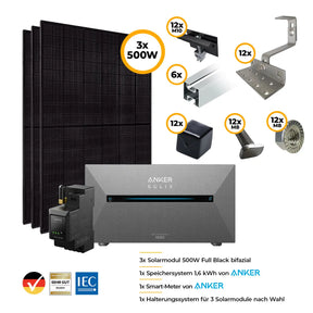 Balkonkraftwerk 1500Watt Set mit Anker Solix 2 Pro Speicher