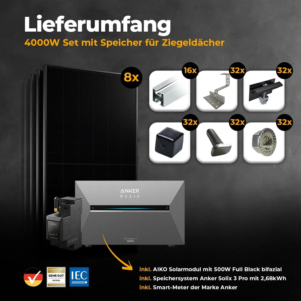 Lieferumfang des Solarkraftwerks 4000W Set mit Speicher für Ziegeldächer – Anker SOLIX 3 Pro Komplettset. Enthalten sind 8 AIKO Solarmodule mit 500W Full Black bifazial, Speichersystem Anker SOLIX 3 Pro mit 2,68 kWh, Smart-Meter von Anker sowie Montagematerial für Schrägdächer. Jetzt bei solago erhältlich.