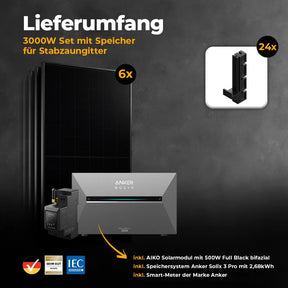 Lieferumfang Stabgitterzaun Set mit Anker 3 Speicher und 6 Modulen