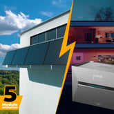 Balkonkraftwerk mit Anker SOLIX Solarbank 3 Pro 2500W Glas-Glas bifazial - Komplettset Gitterbalkon