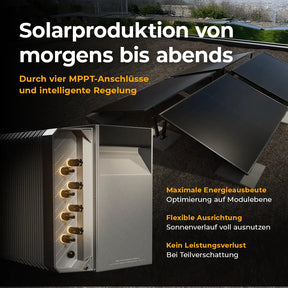 Balkonkraftwerk mit Anker SOLIX Solarbank 4 Pro 2000W Glas-Glas bifazial - Komplettset Flachdach / Boden
