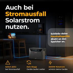 Anker Solix 4 Pro Notstrom – solago