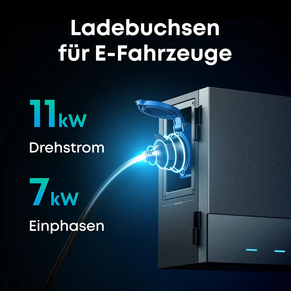 Anker SOLIX Power Dock mit Ladebuchse für Elektrofahrzeuge – unterstützt 11 kW Drehstrom und 7 kW einphasiges Laden, smarte Wallbox-Funktion für E-Auto-Ladung mit Solarstrom – erhältlich bei solago