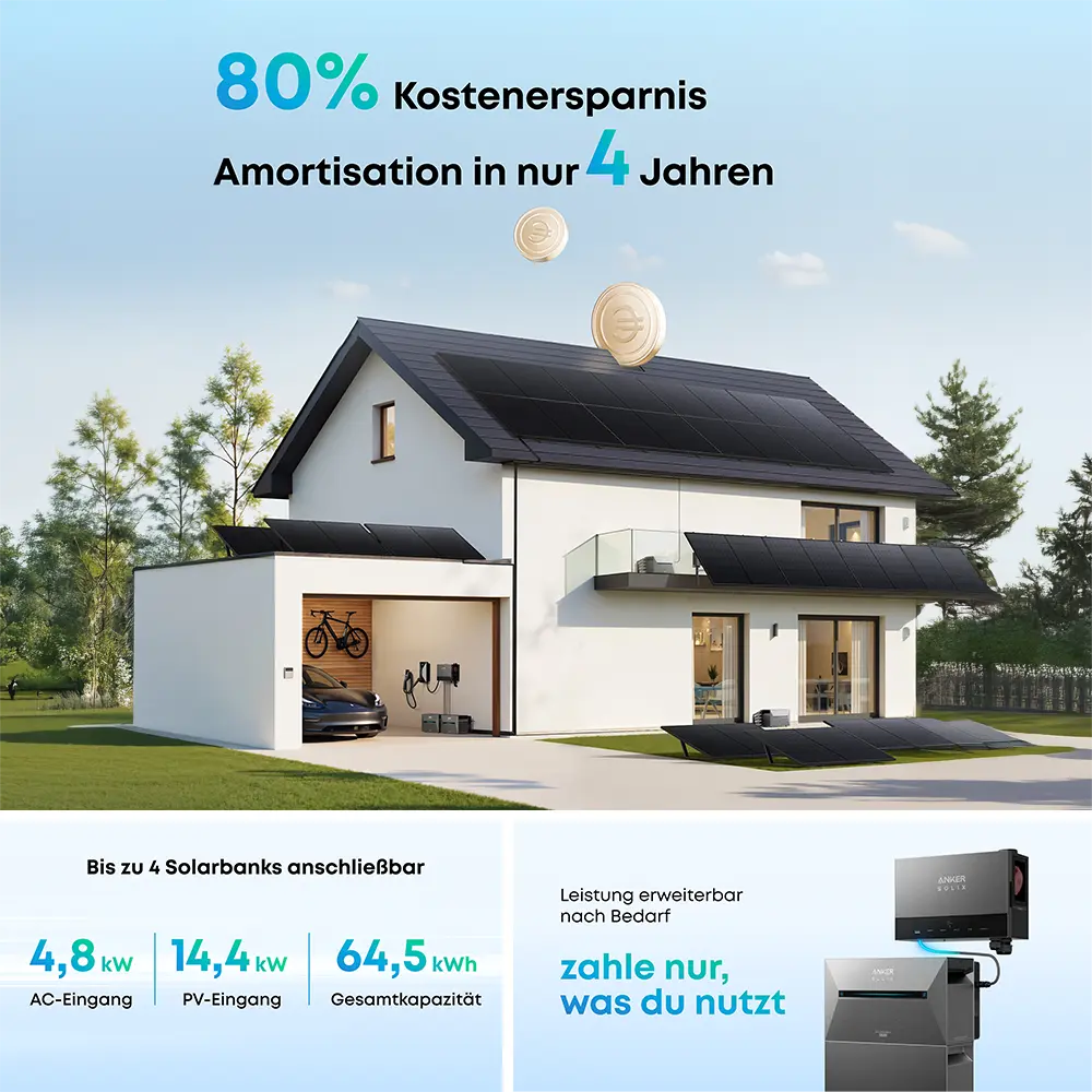 Modernes Einfamilienhaus mit Anker SOLIX Power Dock und Solarpanels – bis zu 80 % Kostenersparnis, Amortisation in nur 4 Jahren, erweiterbare Leistung, kompatibel mit bis zu 4 Solarbanks, 4,8 kW AC-Eingang, 14,4 kW PV-Eingang und 64,5 kWh Gesamtkapazität – erhältlich bei solago