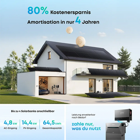 Modernes Einfamilienhaus mit Anker SOLIX Power Dock und Solarpanels – bis zu 80 % Kostenersparnis, Amortisation in nur 4 Jahren, erweiterbare Leistung, kompatibel mit bis zu 4 Solarbanks, 4,8 kW AC-Eingang, 14,4 kW PV-Eingang und 64,5 kWh Gesamtkapazität – erhältlich bei solago