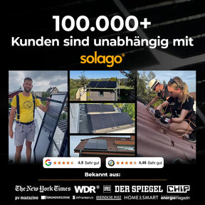Balkonkraftwerk Community – solago