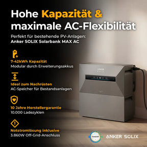Infobild Anker SOLIX Solarbank Max AC