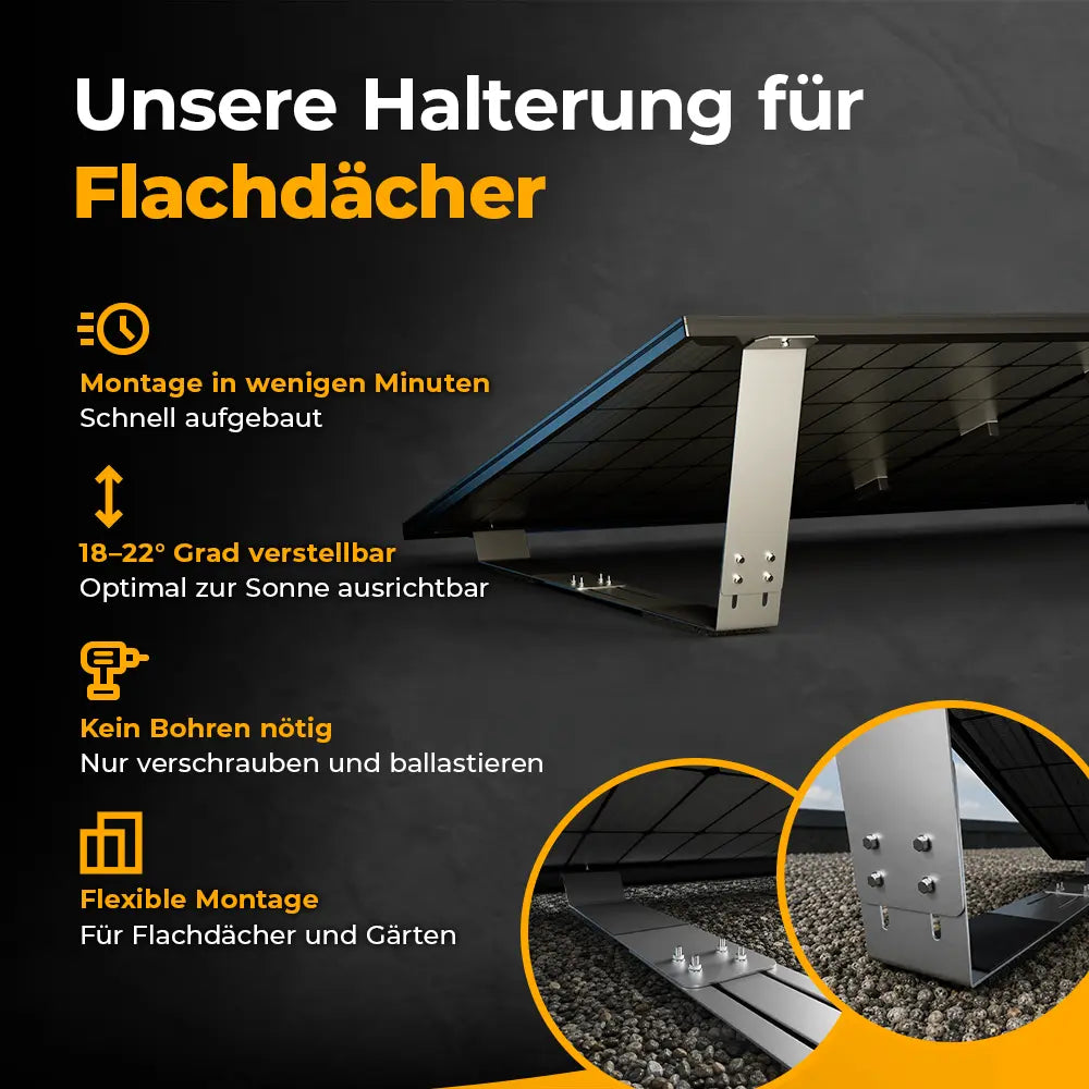 Balkonkraftwerk 1000W/800W mit Speicher Anker SOLIX 4 Pro - Komplettset Flachdach/Boden