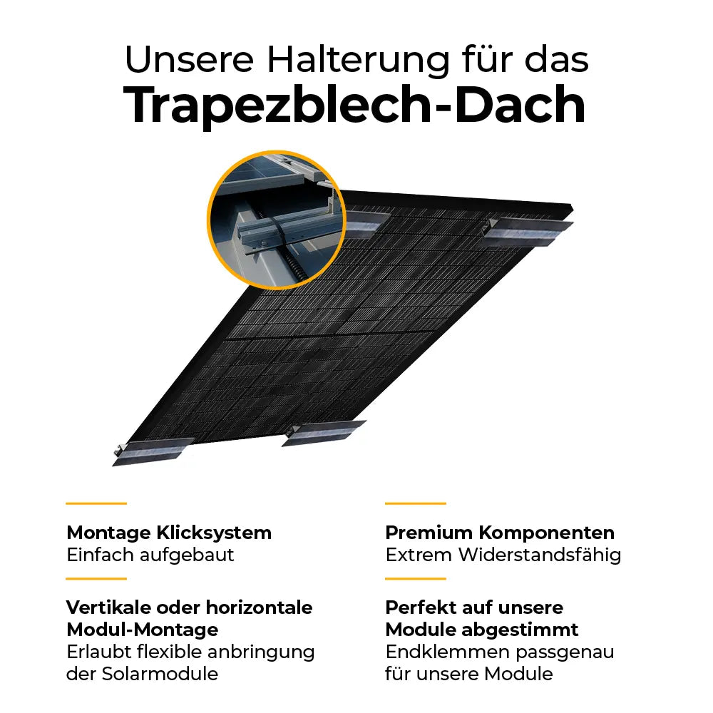 Visualisierung einer Solarmodul-Halterung für Trapezblechdächer mit Nahaufnahme der Befestigung; Beschriftung hebt Vorteile hervor: Klicksystem, flexible Montageausrichtung, widerstandsfähige Premium-Komponenten und perfekte Passform für Module.