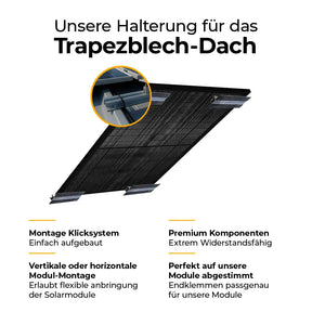 Visualisierung einer Solarmodul-Halterung für Trapezblechdächer mit Nahaufnahme der Befestigung; Beschriftung hebt Vorteile hervor: Klicksystem, flexible Montageausrichtung, widerstandsfähige Premium-Komponenten und perfekte Passform für Module.