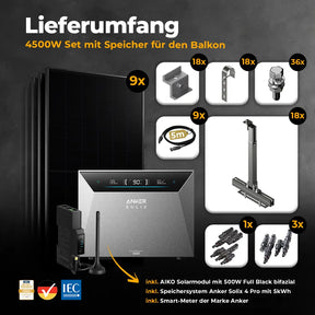 Solarkraftwerk 4500W mit Speicher Anker SOLIX 4 Pro - Komplettset Gitterbalkon