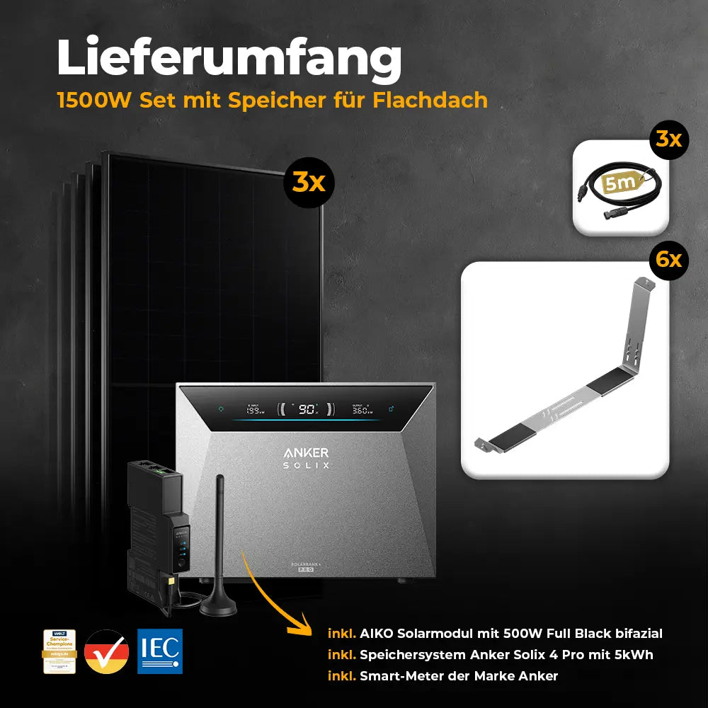Balkonkraftwerk 1500W mit Speicher Anker SOLIX 4 Pro – Komplettset Flachdach/Boden