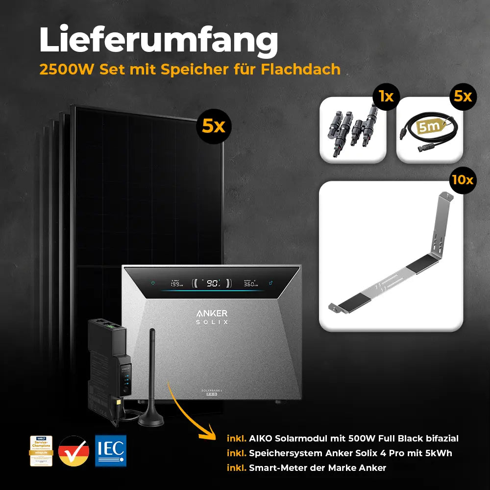 Solarkraftwerk 2500W mit Speicher Anker SOLIX 4 Pro - Komplettset Flachdach/Boden