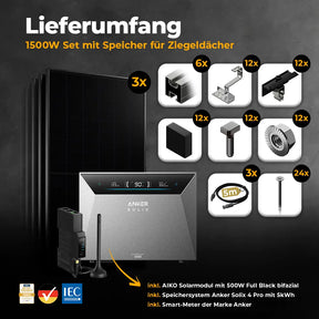 Balkonkraftwerk 1500W mit Speicher Anker SOLIX 4 Pro – Komplettset Schrägdach