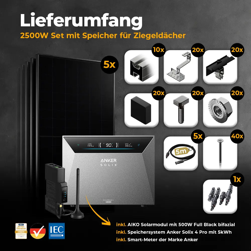 Solarkraftwerk 2500W mit Speicher Anker SOLIX 4 Pro - Komplettset Schrägdach