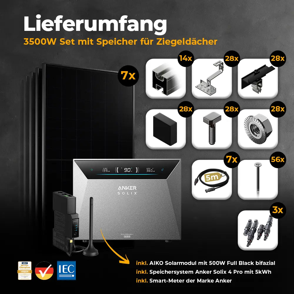 Solarkraftwerk 3500W mit Speicher Anker SOLIX 4 Pro - Komplettset Schrägdach