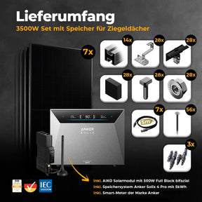 Solarkraftwerk 3500W mit Speicher Anker SOLIX 4 Pro - Komplettset Schrägdach