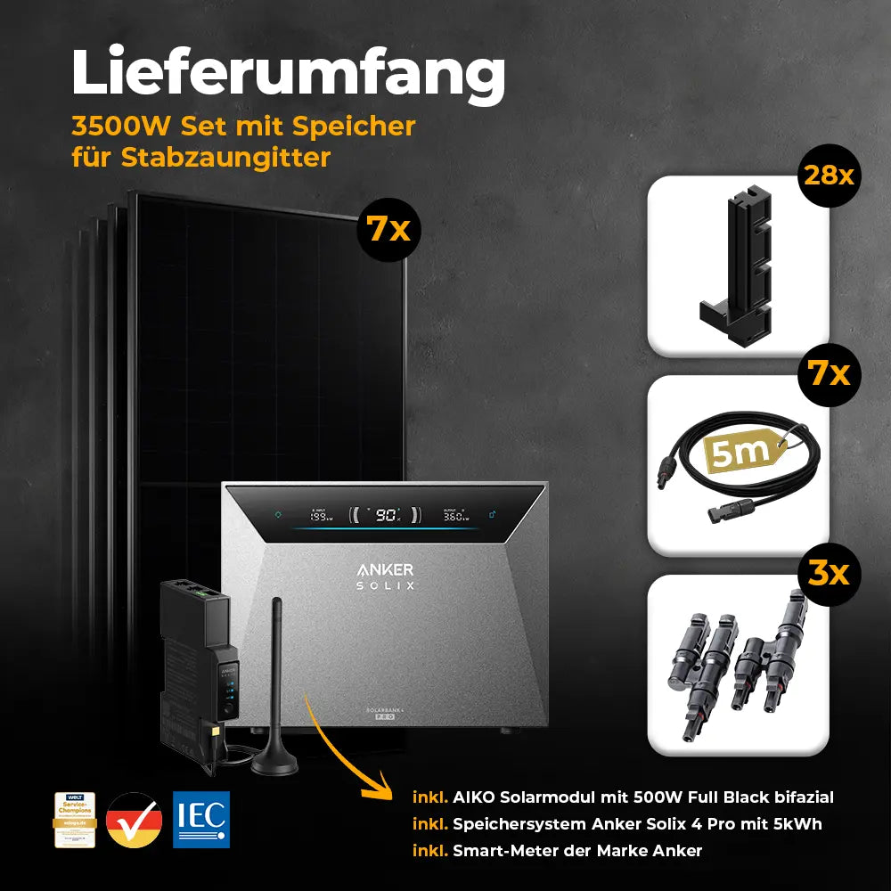 Solarkraftwerk 3500W mit Speicher Anker SOLIX 4 Pro - Komplettset Stabgitterzaun