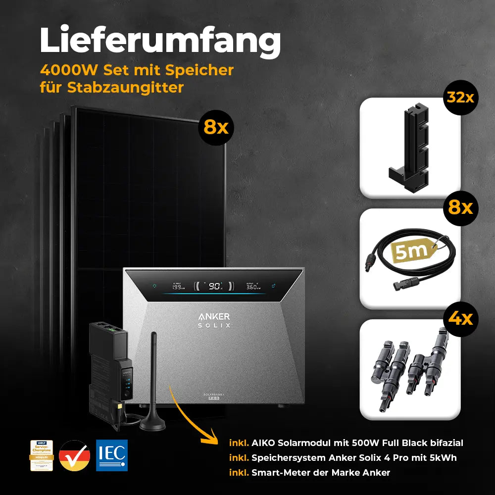 Solarkraftwerk 4000W mit Speicher Anker SOLIX 4 Pro - Komplettset Stabgitterzaun