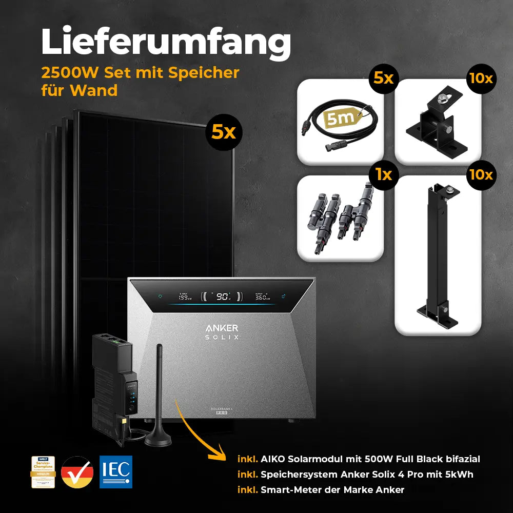Solarkraftwerk 2500W mit Speicher Anker SOLIX 4 Pro - Komplettset Wandmontage