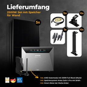 Solarkraftwerk 2500W mit Speicher Anker SOLIX 4 Pro - Komplettset Wandmontage