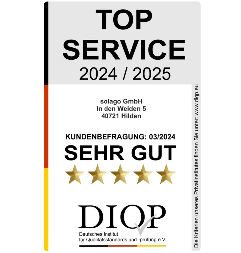 Auszeichnung