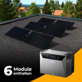 Produktbild - Solarkraftwerk 3000W mit Speicher Anker SOLIX 4 Pro - Komplettset Flachdach/Boden