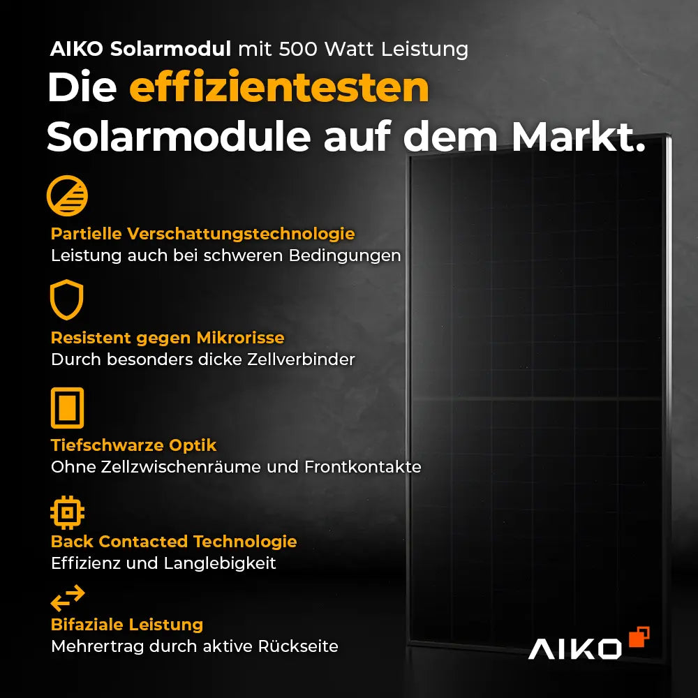 Balkonkraftwerk mit Anker SOLIX Solarbank 4 Pro 2000W Glas-Glas bifazial - Komplettset Flachdach / Boden
