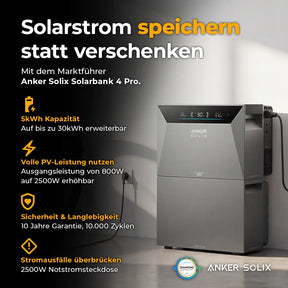 Anker Solix 4 Pro Datenblatt Infos – solago