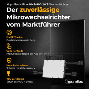 Balkonkraftwerk 900W mit flexiblen Solarmodulen ohne Speicher - Set